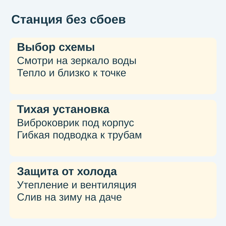 Памятка: выбор схемы, тихая установка и защита от холода