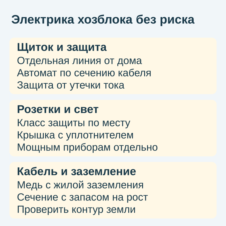 Памятка по щитку, розеткам и заземлению хозблока